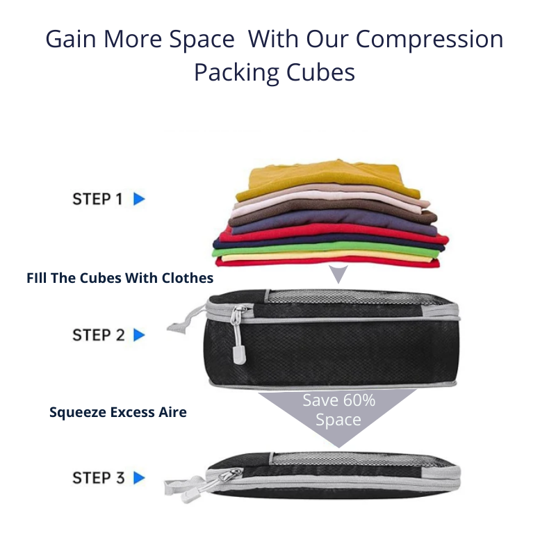 5 SETS COMPRESSION PACKING CUBES