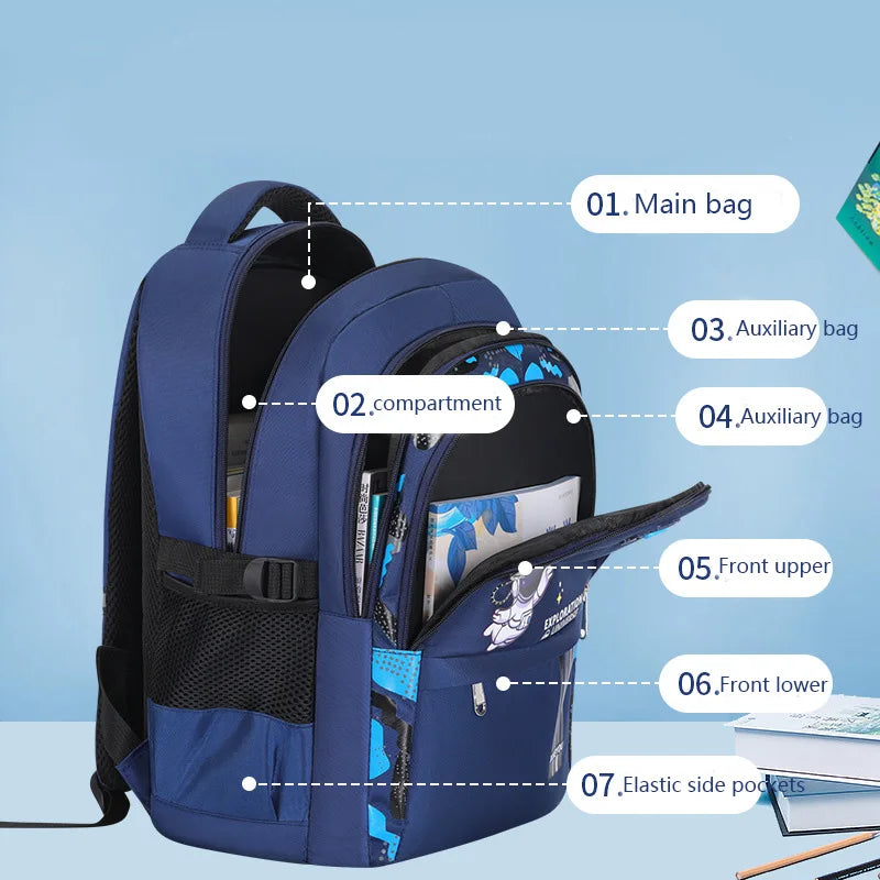 Space Explorer Kids Backpack