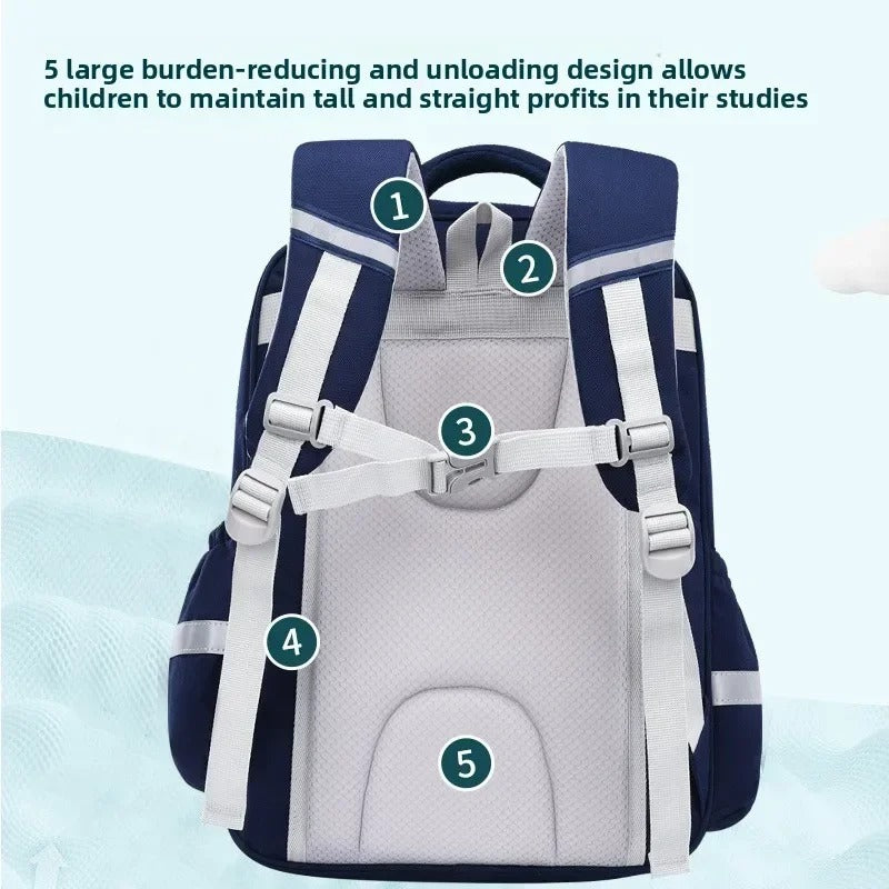 Kids' Adventure Backpack